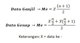 Rumus Median Data Tunggal - UtakAtikOtak.com